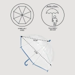 Minnie Mouse umbrella - licensed product