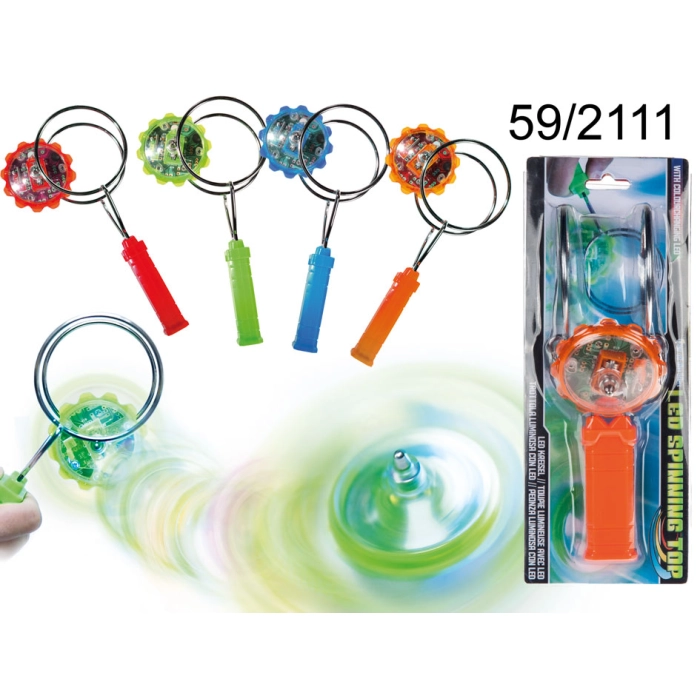 Kinetický gyroskop